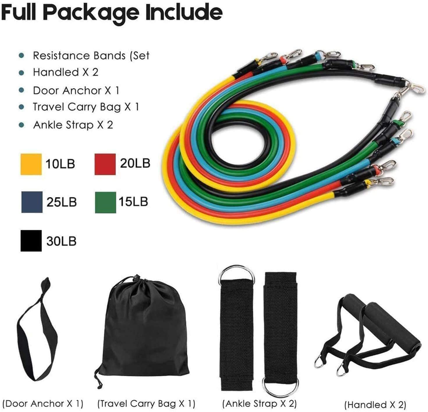 Resistance Band Set with Door  - Pilates Yoga Bar review and price