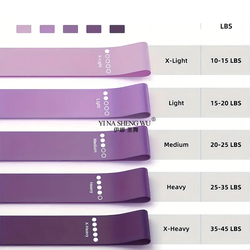 7Pcs Pilates Equipment For Hom - Pilates Yoga Ring review and price